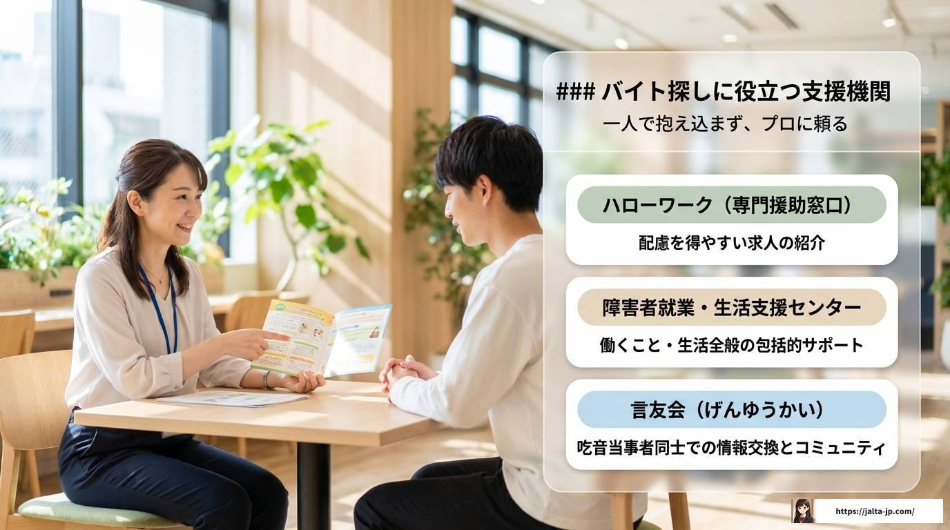 吃音がある方のバイト選び！おすすめ職種や面接での伝え方を解説