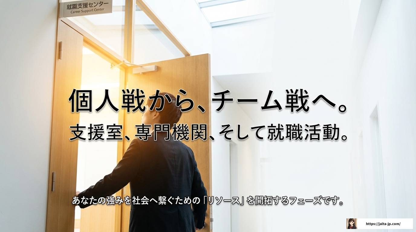 ADHDで大学生活を乗り切る！配慮や支援の活用法と就活対策