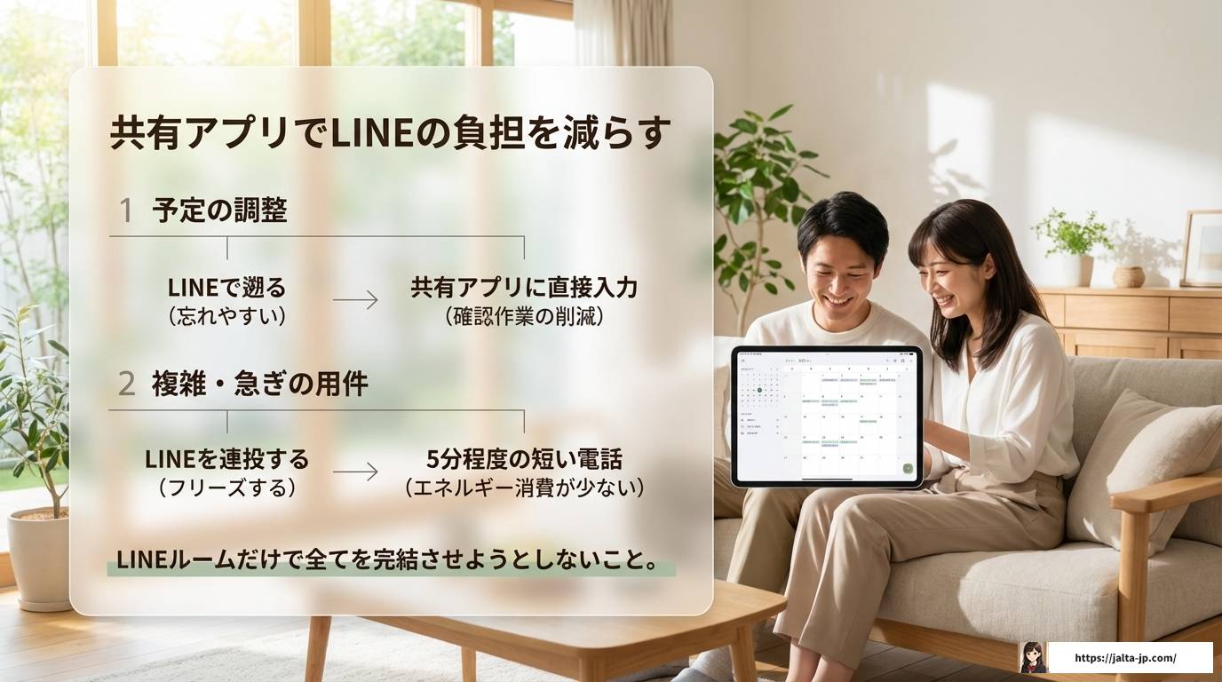 ADHD彼氏のライン放置に悩む女性へ！既読無視の理由と対策