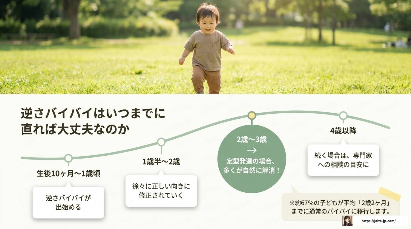 逆さバイバイで自閉症か不安な親へ知恵袋より確かな答え