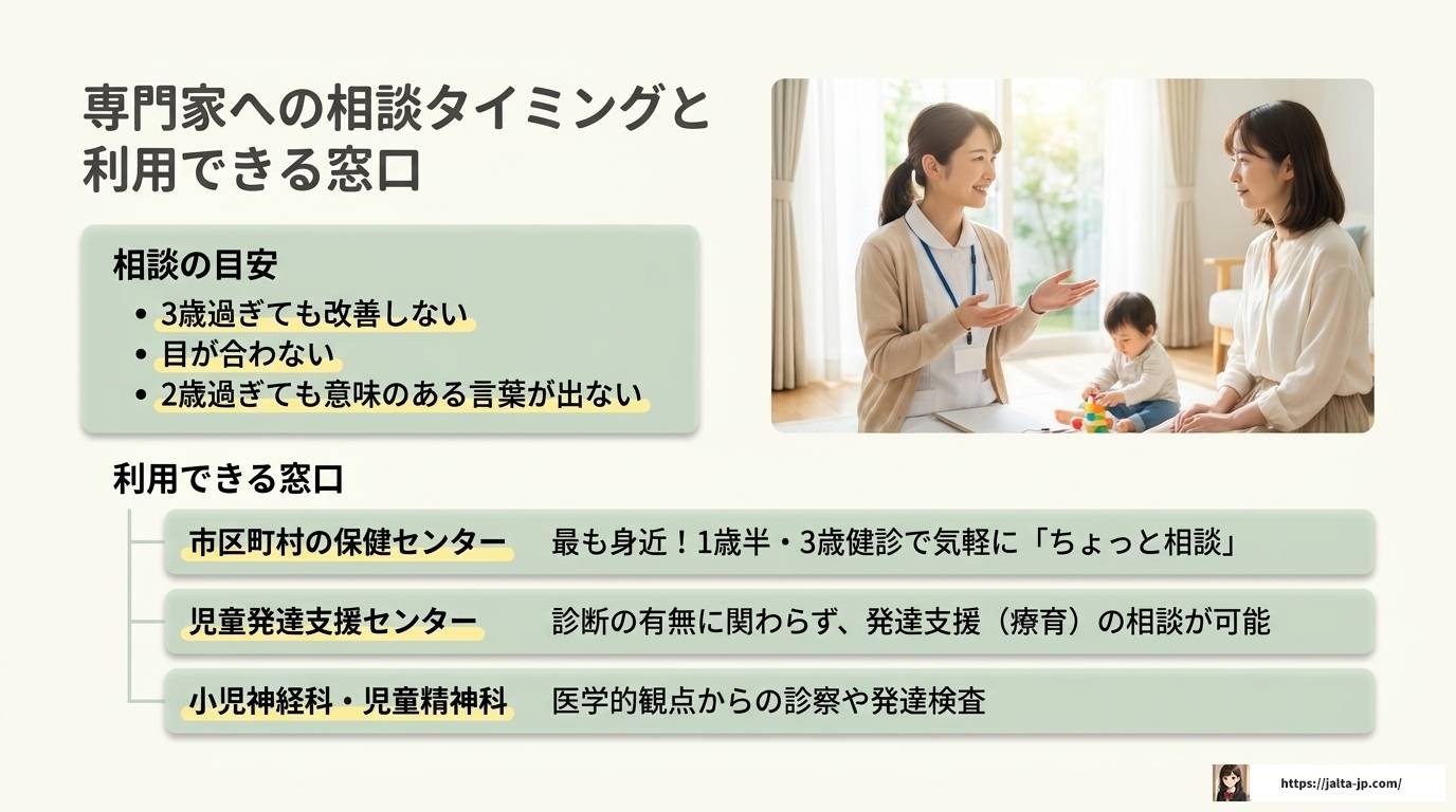 逆さバイバイで自閉症か不安な親へ知恵袋より確かな答え