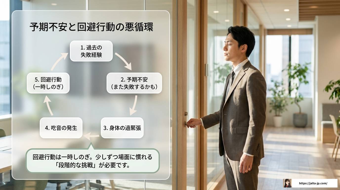 吃音が緊張した時だけ出る理由と今日からできる対処法