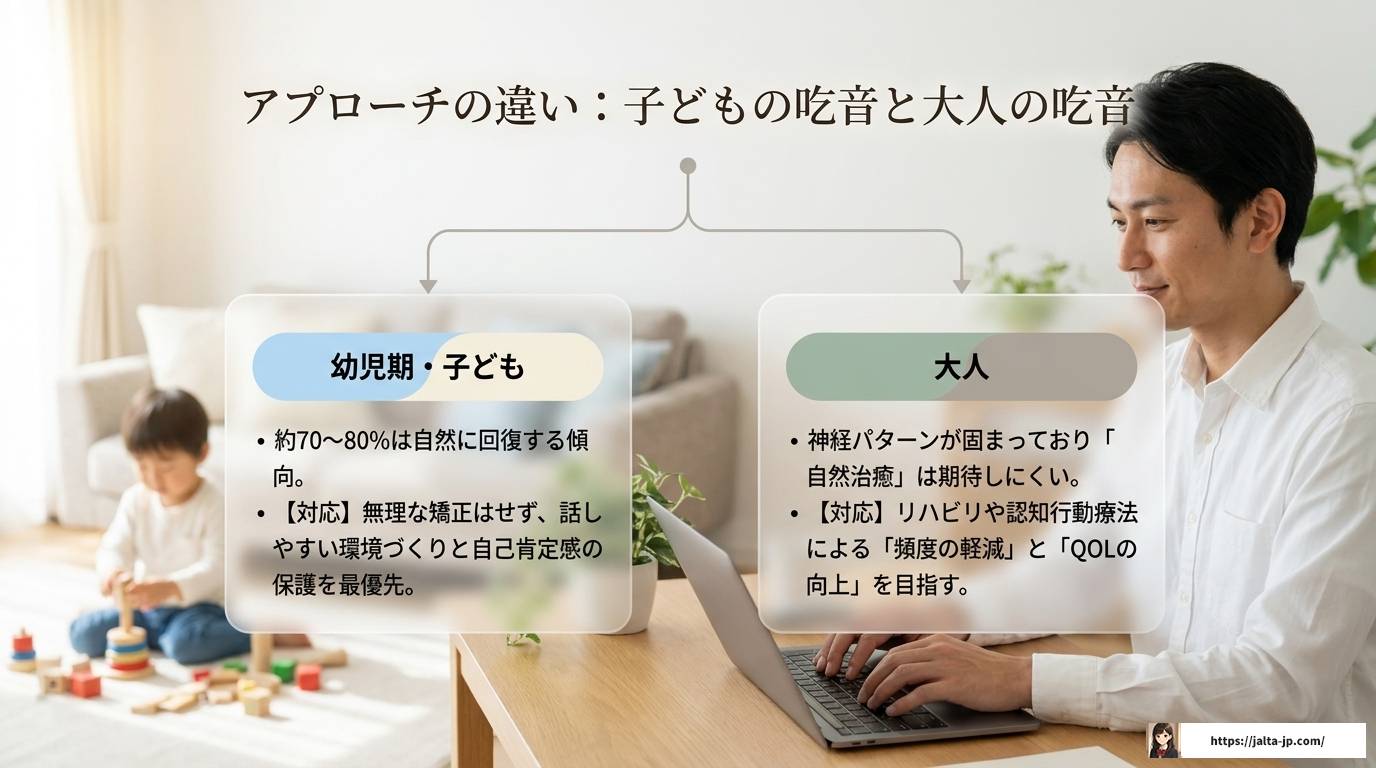 吃音が緊張した時だけ出る理由と今日からできる対処法