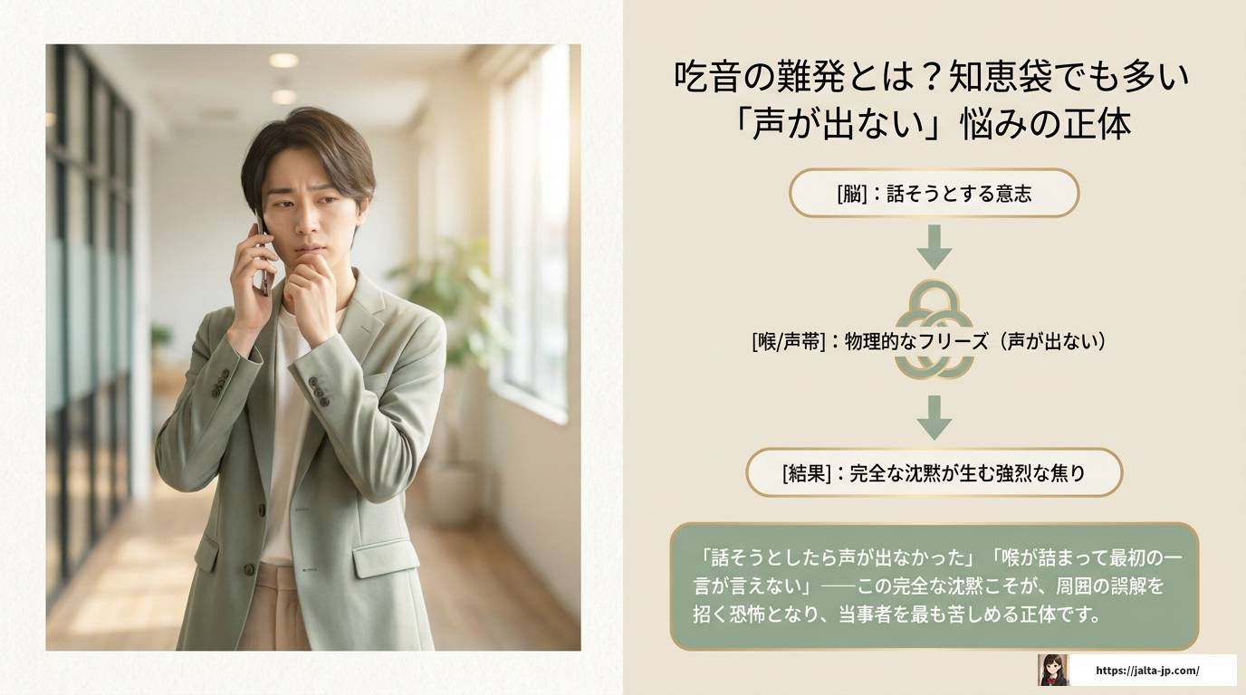 吃音の難発、治し方を知恵袋より詳しく解説します