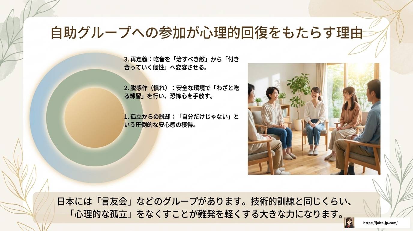 吃音の難発、治し方を知恵袋より詳しく解説します