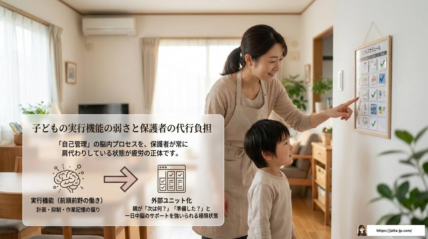 ADHD子育てで限界を感じたときの原因と具体的な対処法