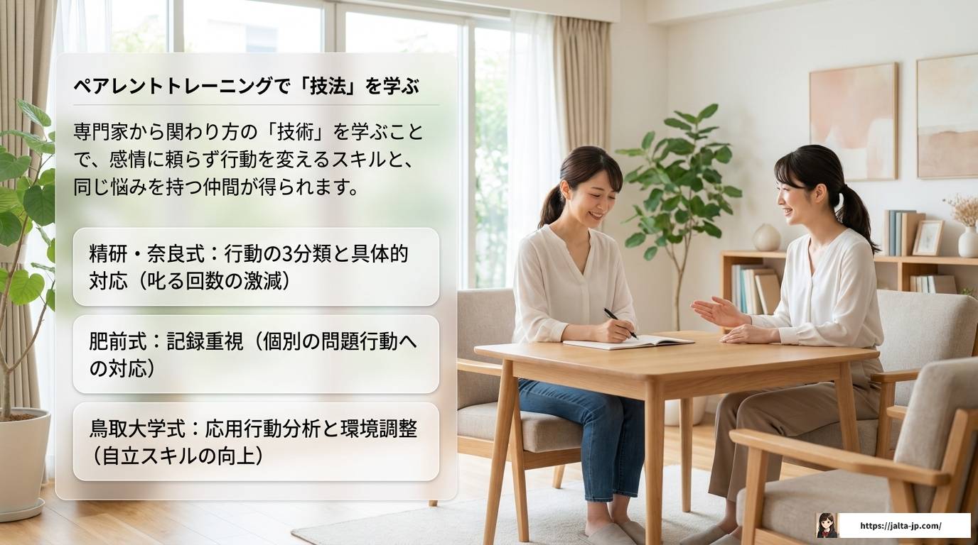 ADHD子育てで限界を感じたときの原因と具体的な対処法