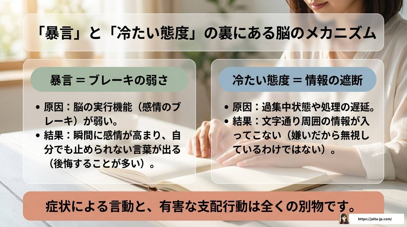 ADHD彼氏のモラハラ、どこから危険？見分け方と対処法