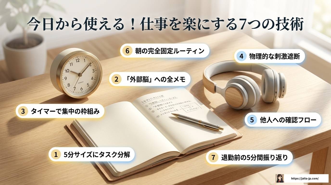 ADHDに向いてる仕事をなんJのリアルな声から徹底解説