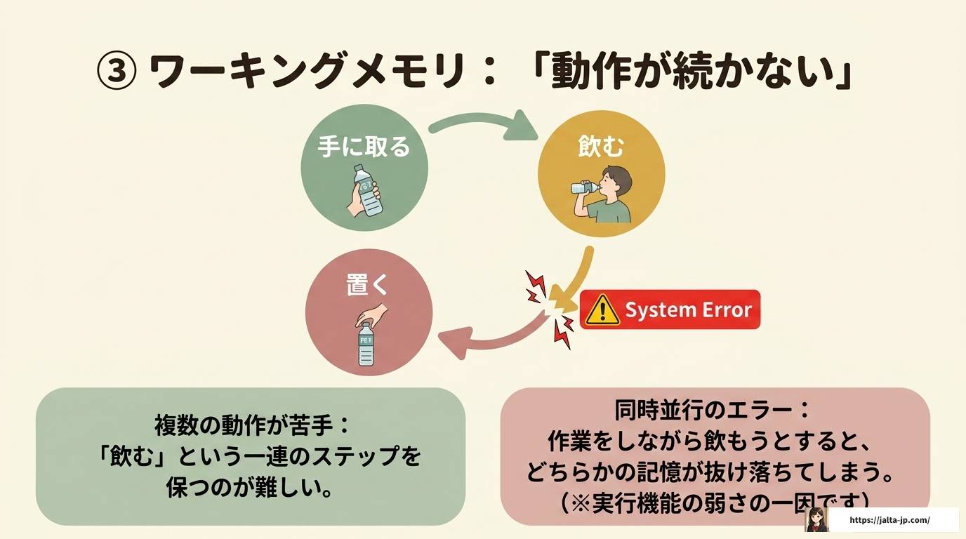 ペットボトルを少し残すのはADHDの特性？原因と対処法を解説