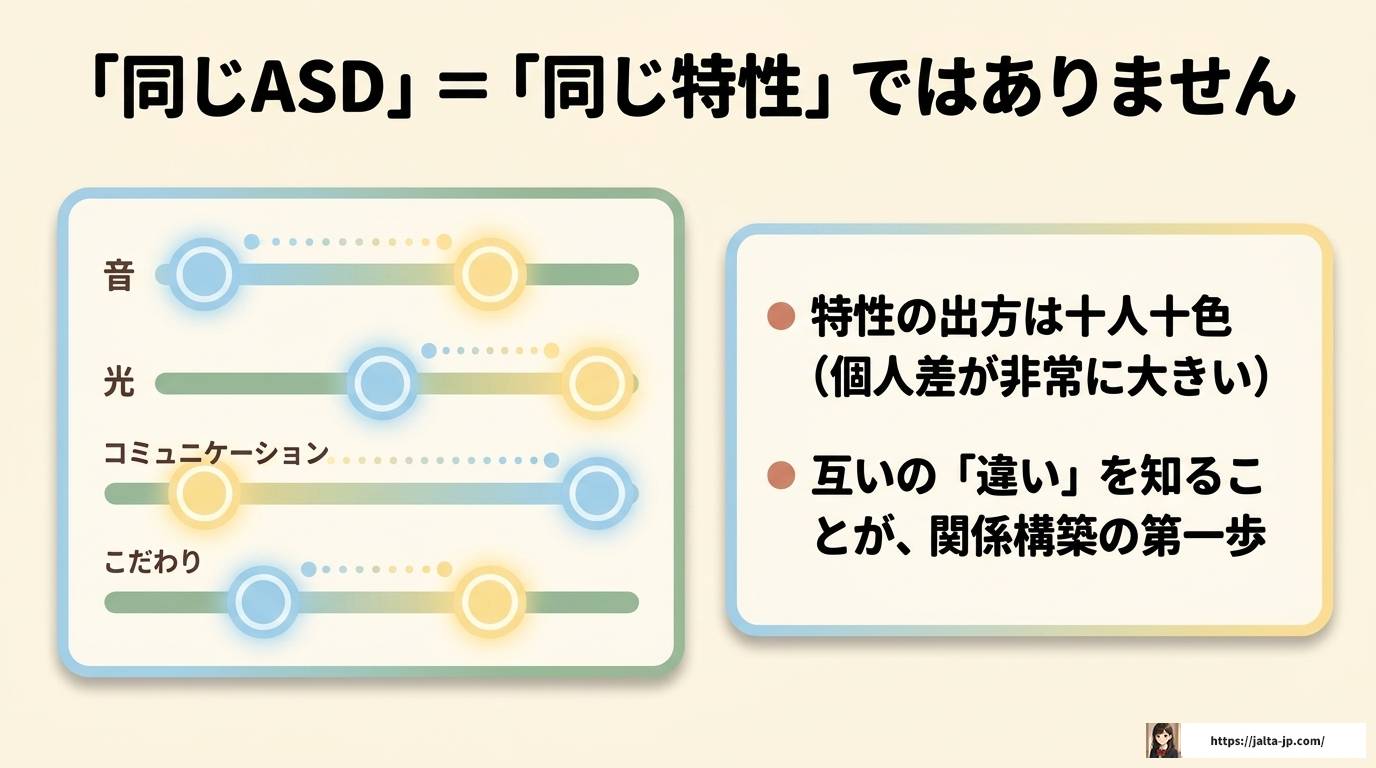 ASD同士の相性を徹底解説｜理解と共存のヒント