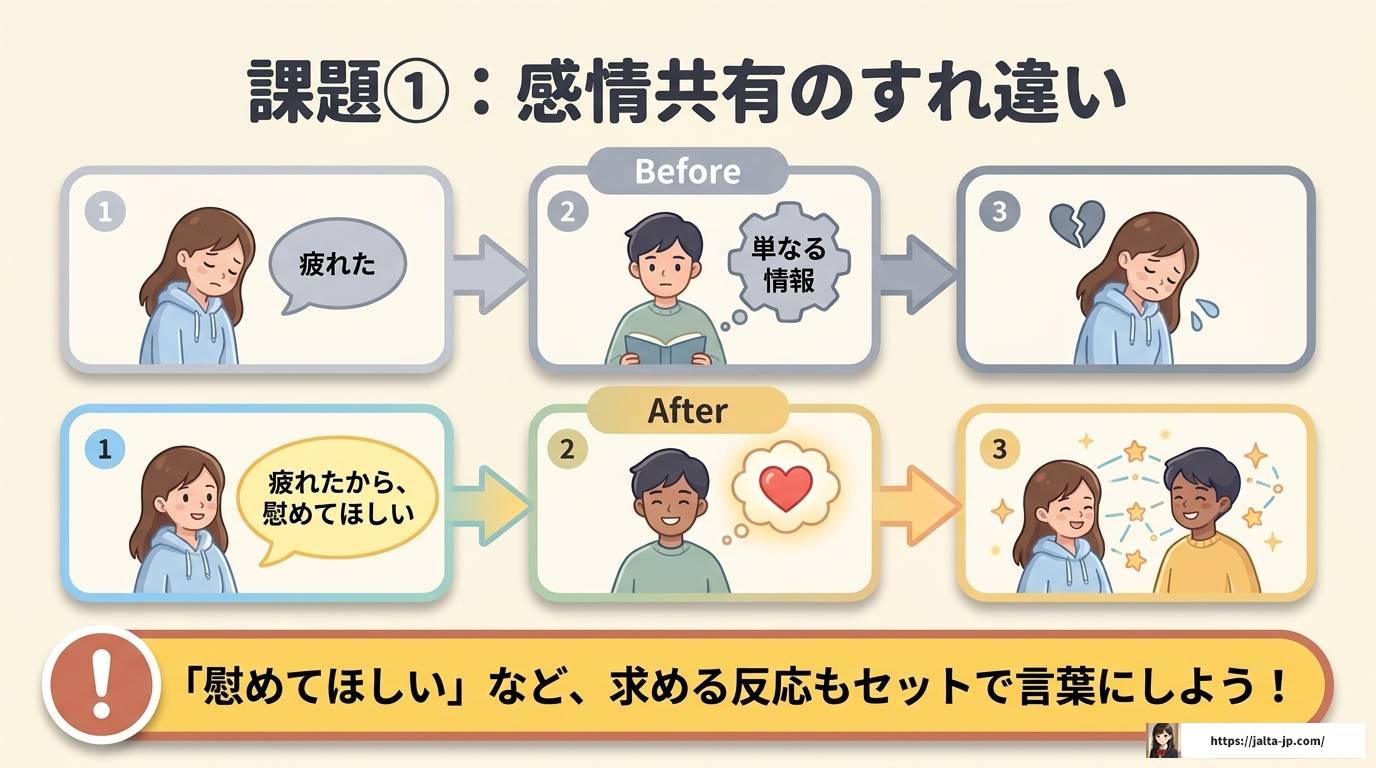 ASD同士の相性を徹底解説｜理解と共存のヒント