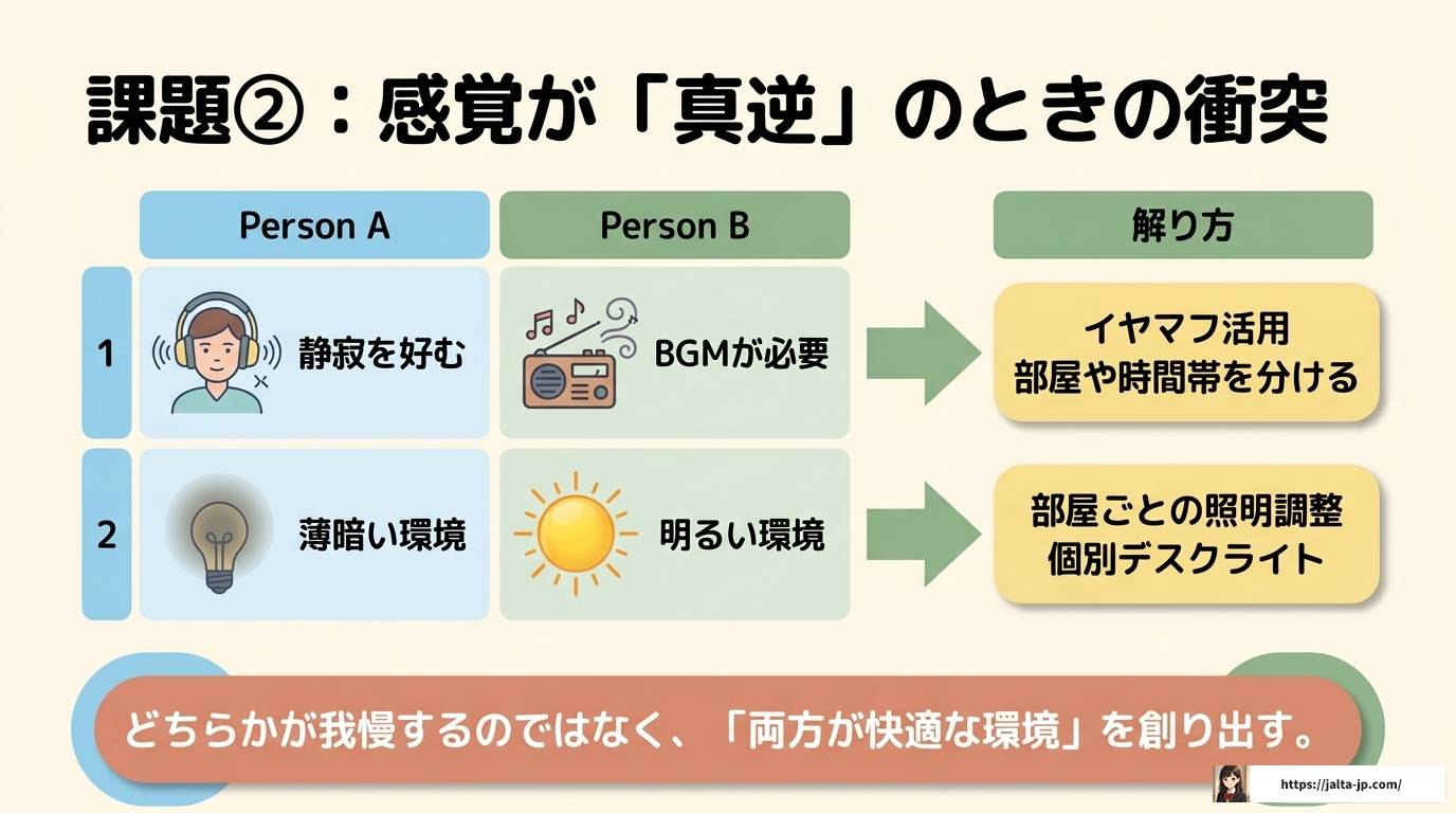 ASD同士の相性を徹底解説｜理解と共存のヒント