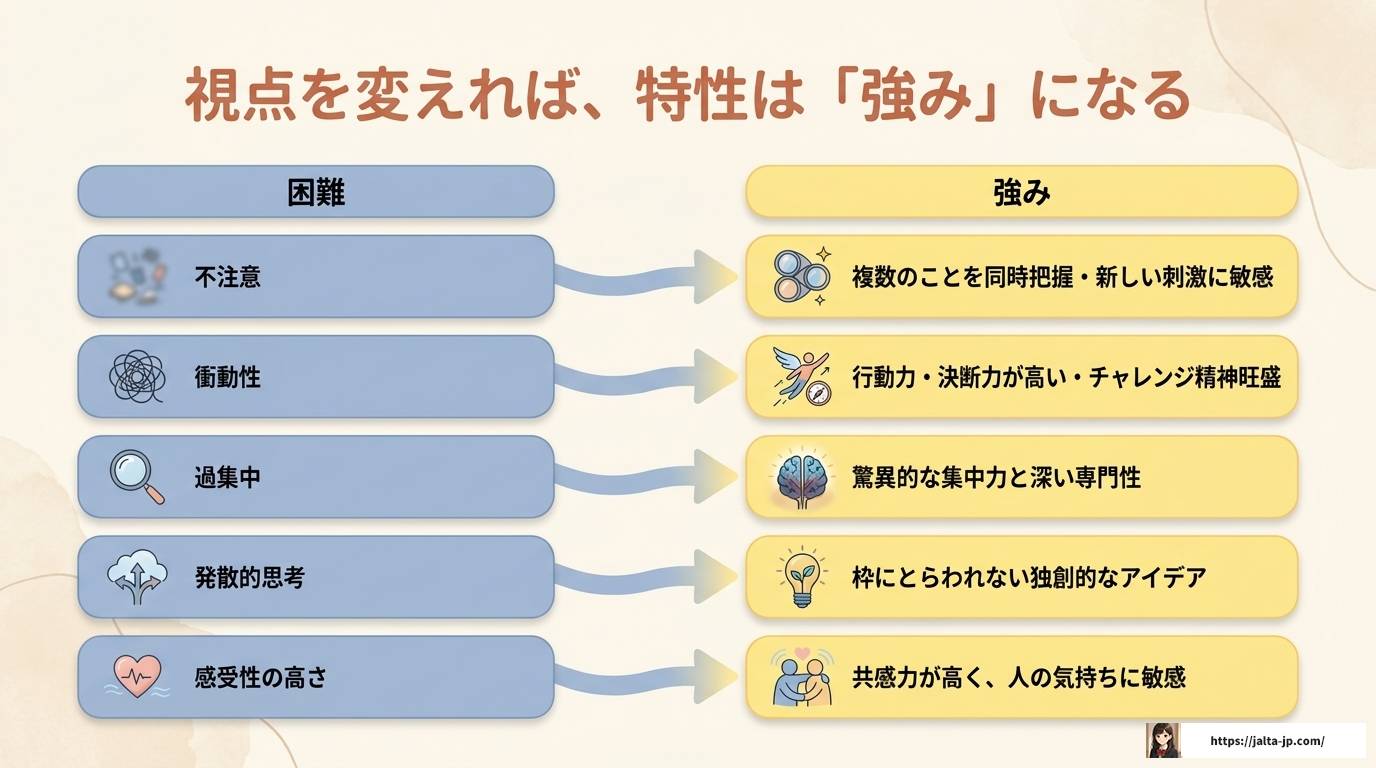 ADHDをやめたいと感じたら知っておきたい対処法と前向きな考え方