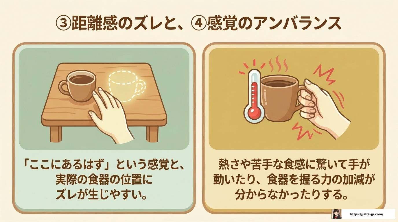 ADHDの大人が食べ物をこぼす原因と今すぐできる対策まとめ