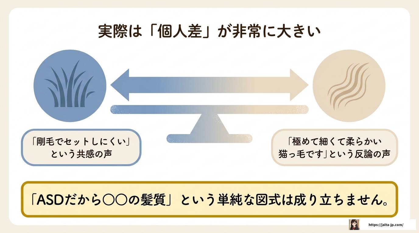 ASDの髪質に科学的根拠はある？特性と正しいケア方法