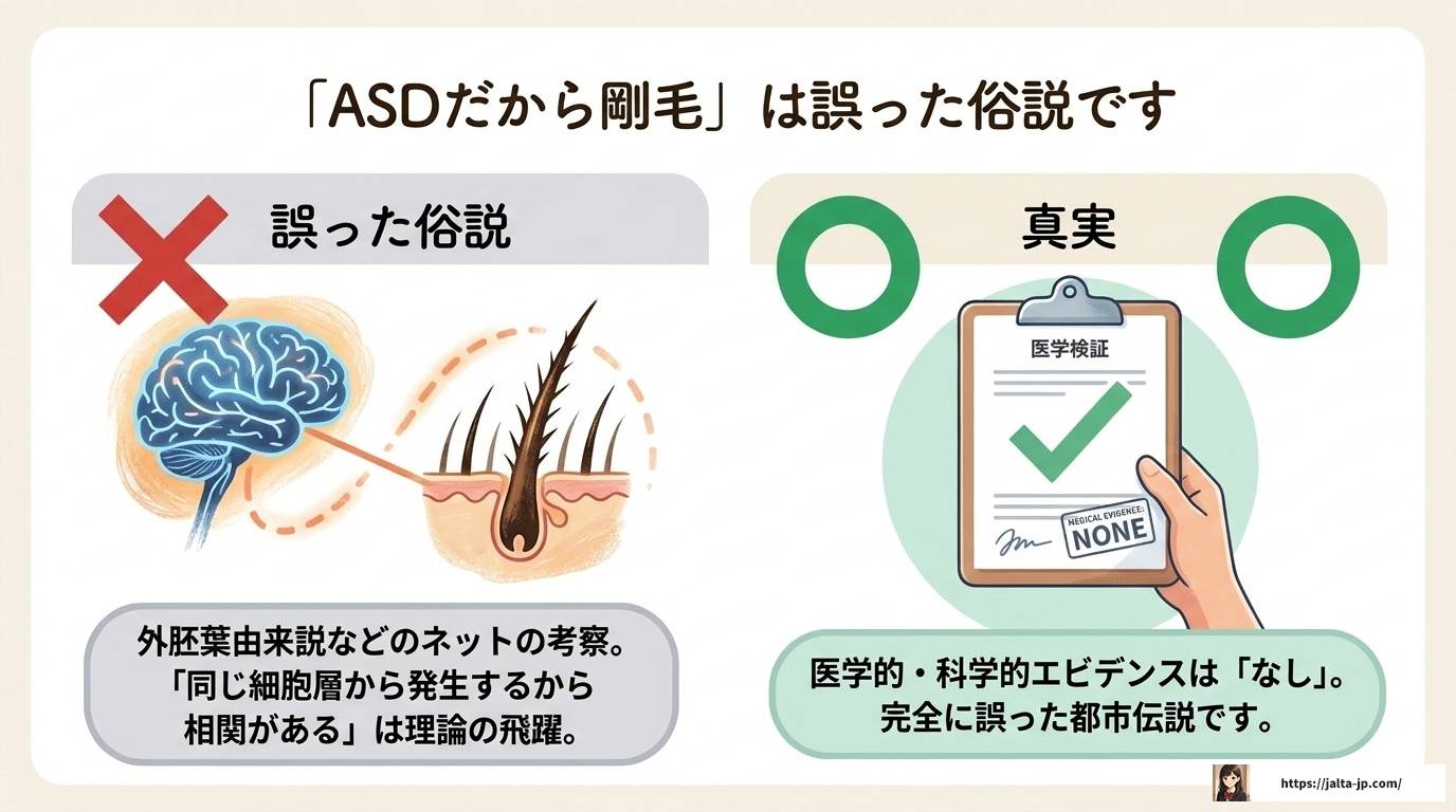 ASDの髪質に科学的根拠はある？特性と正しいケア方法