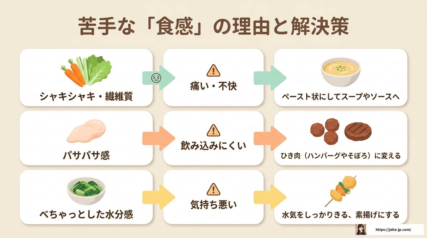 自閉症の偏食があるお弁当作りで悩む親へ贈る完全ガイド