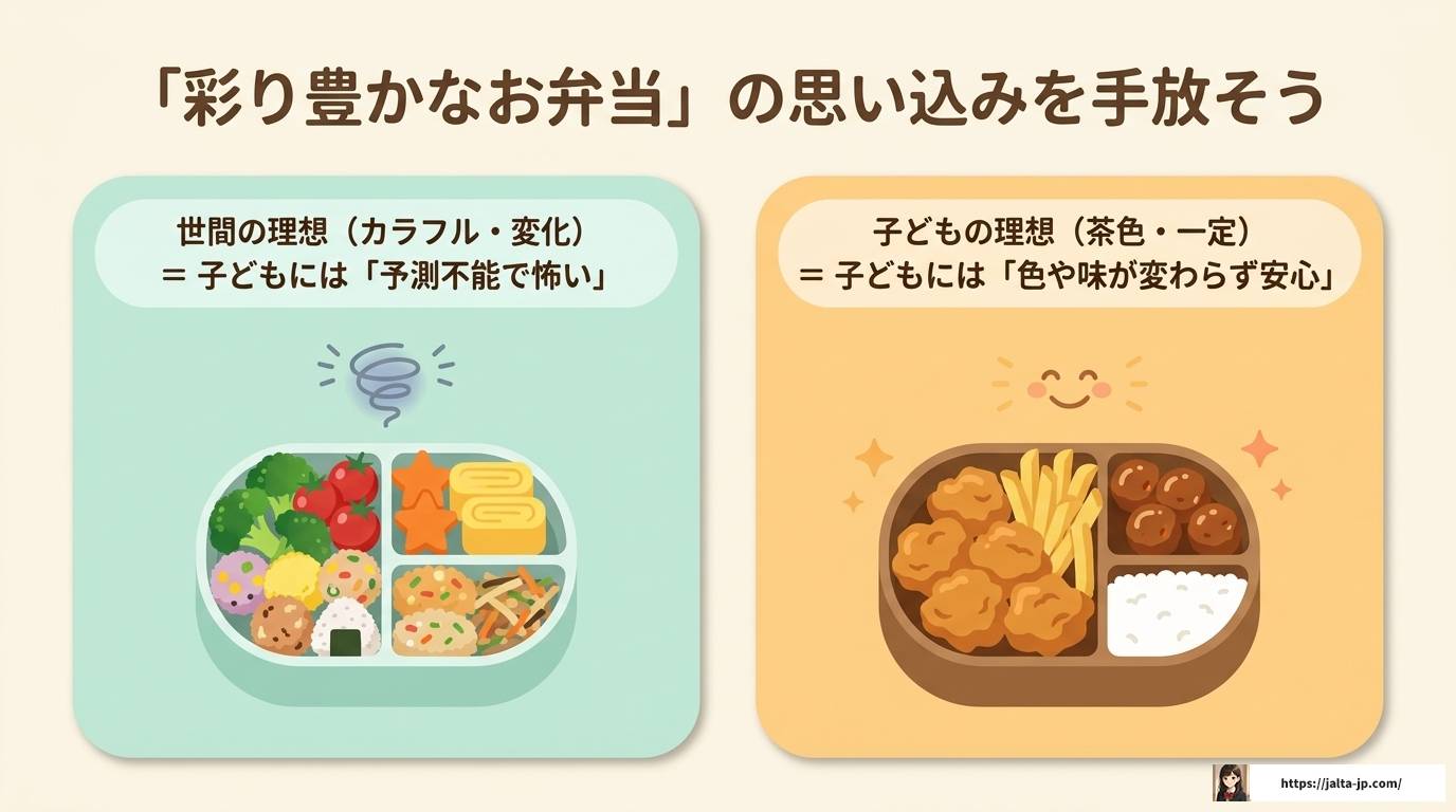 自閉症の偏食があるお弁当作りで悩む親へ贈る完全ガイド