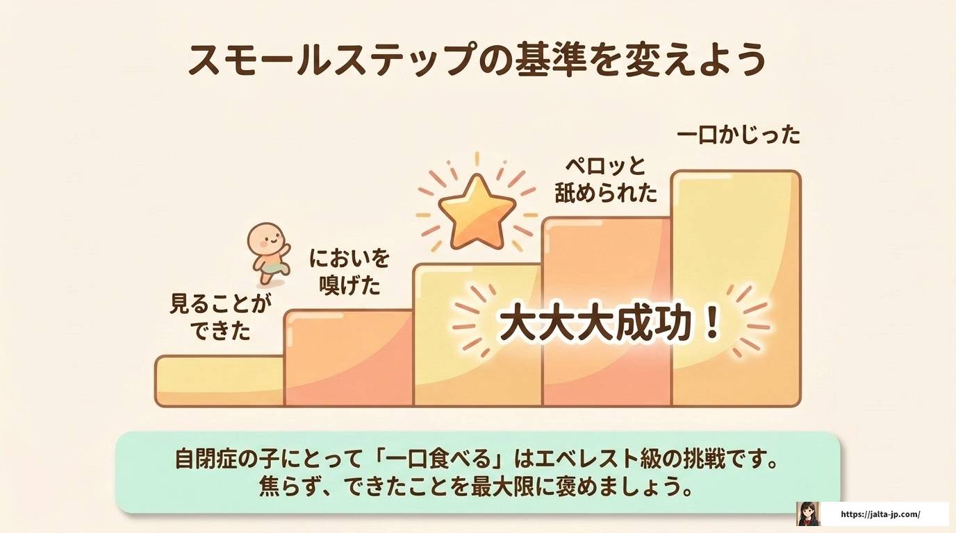 自閉症の偏食があるお弁当作りで悩む親へ贈る完全ガイド