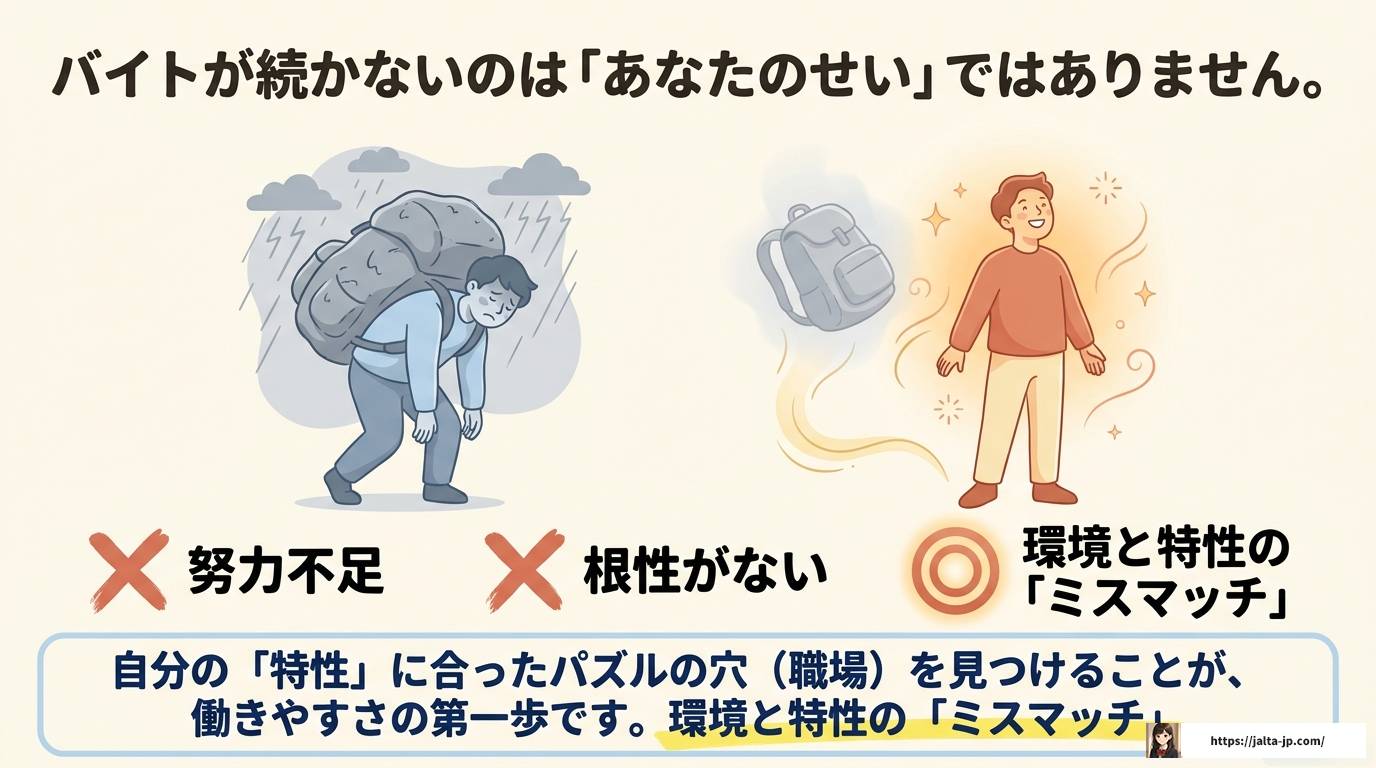 ADHDの人に向いているバイトと続けるコツを徹底解説