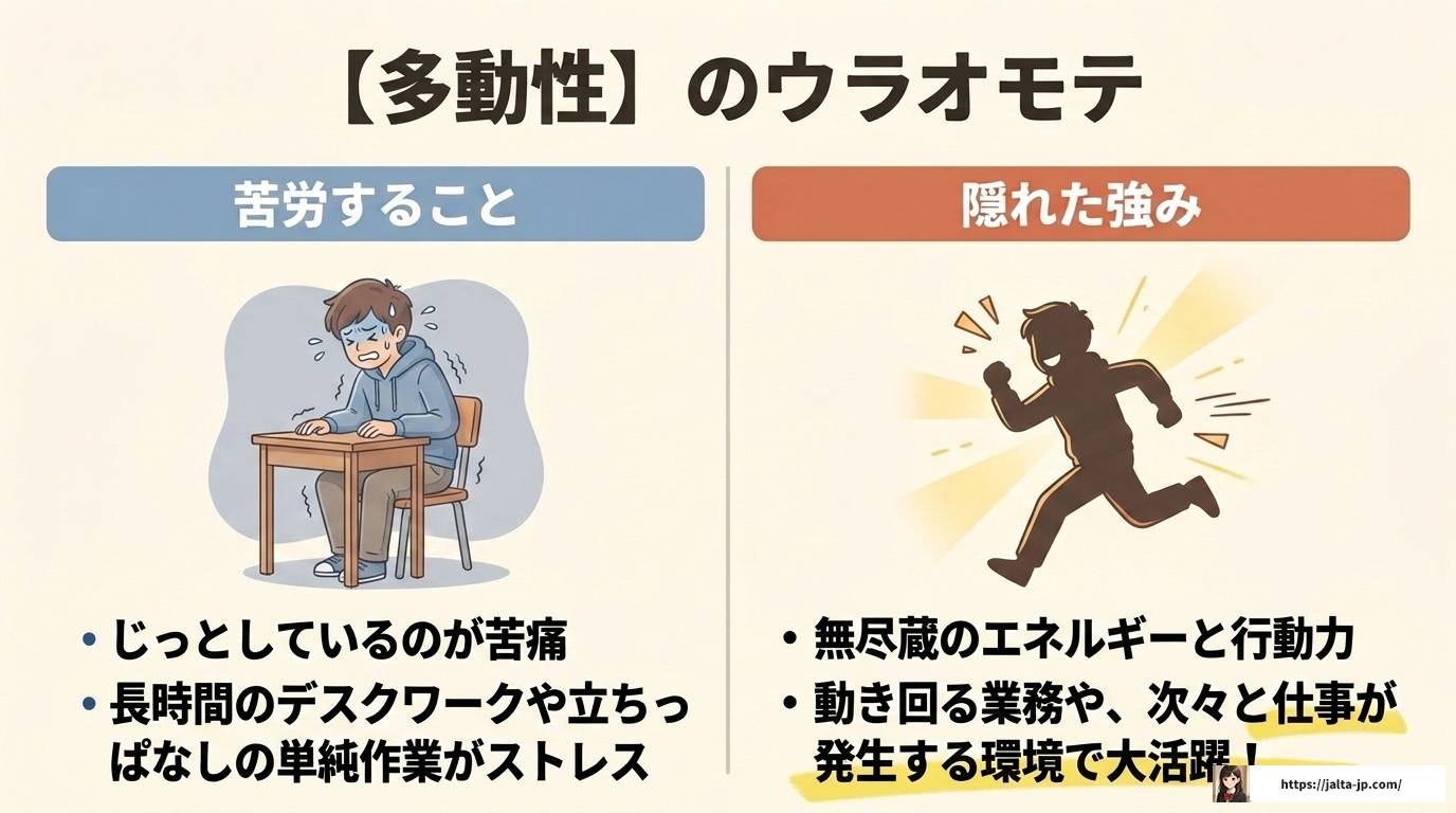 ADHDの人に向いているバイトと続けるコツを徹底解説
