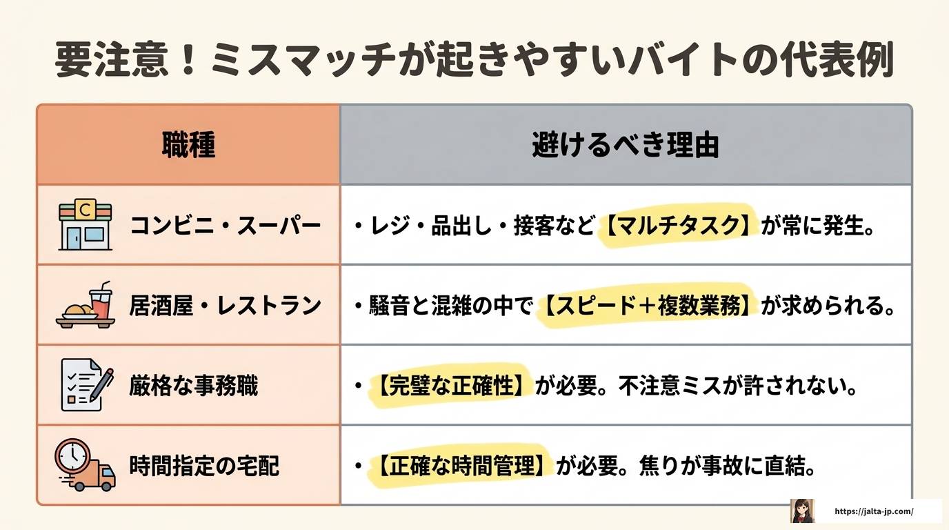 ADHDの人に向いているバイトと続けるコツを徹底解説