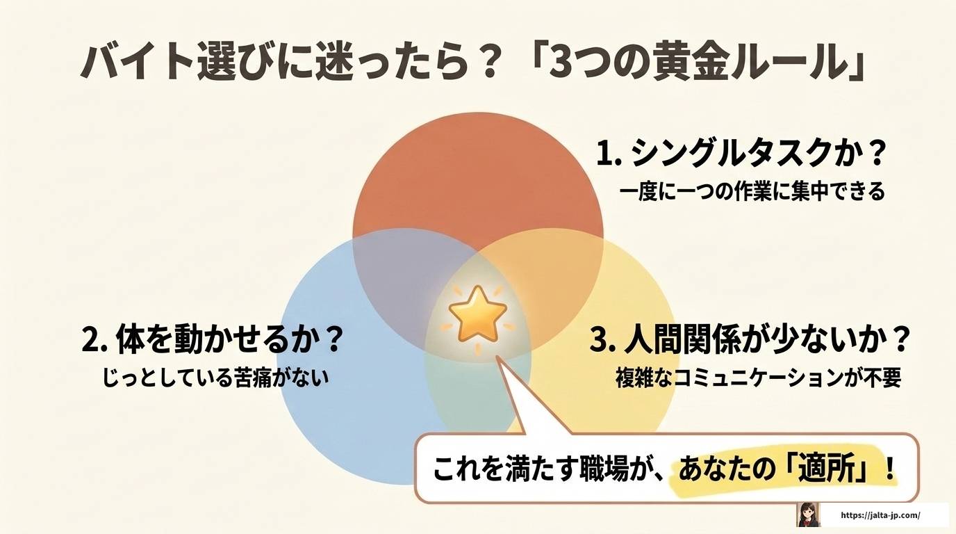 ADHDの人に向いているバイトと続けるコツを徹底解説