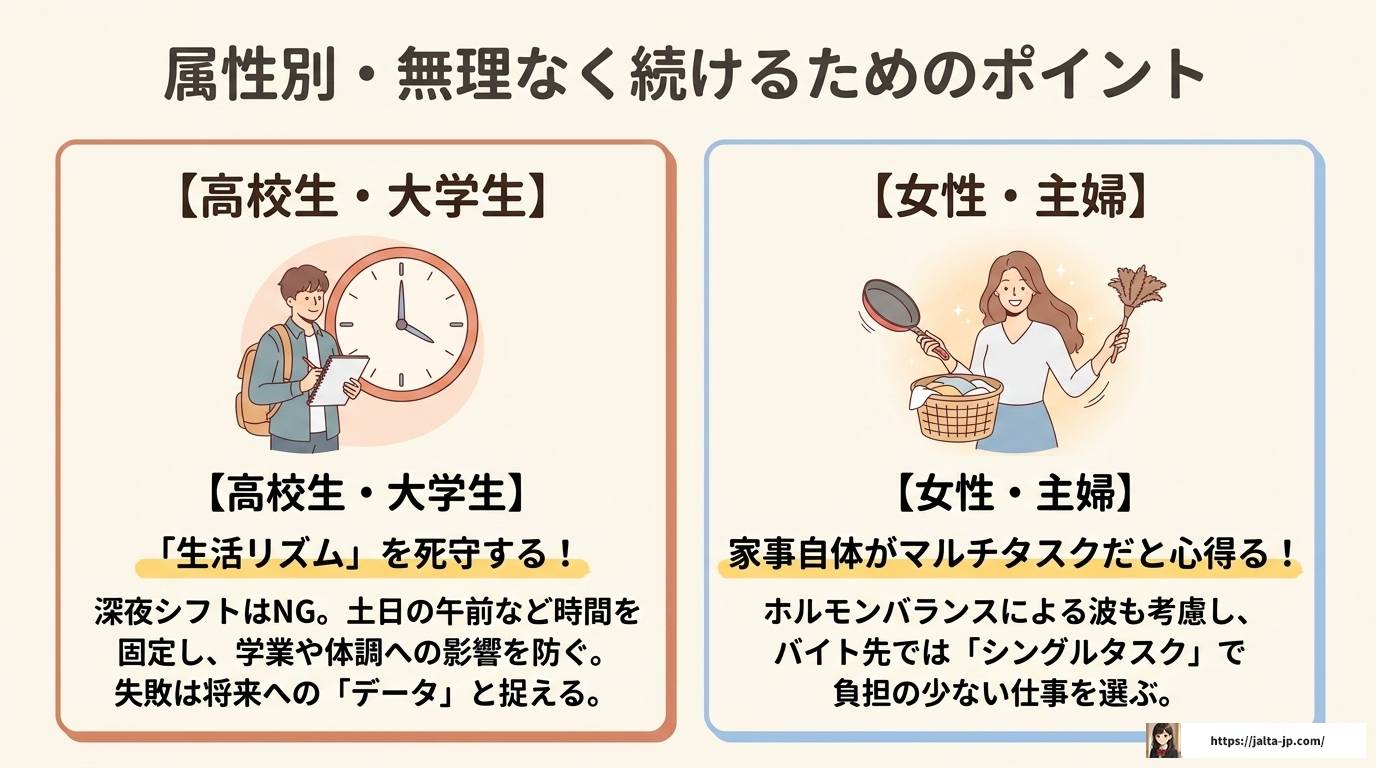 ADHDの人に向いているバイトと続けるコツを徹底解説
