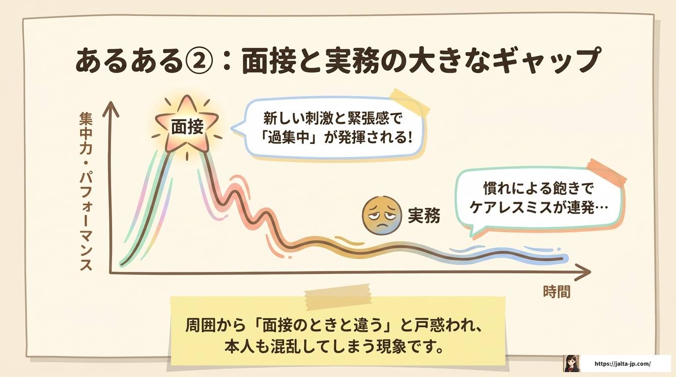 ADHDのバイトあるある｜ミスが多い理由と長続きさせるコツ