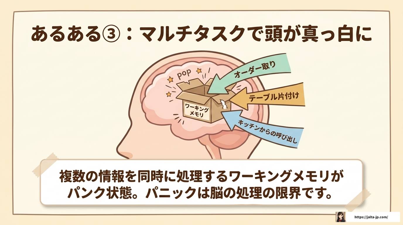 ADHDのバイトあるある｜ミスが多い理由と長続きさせるコツ