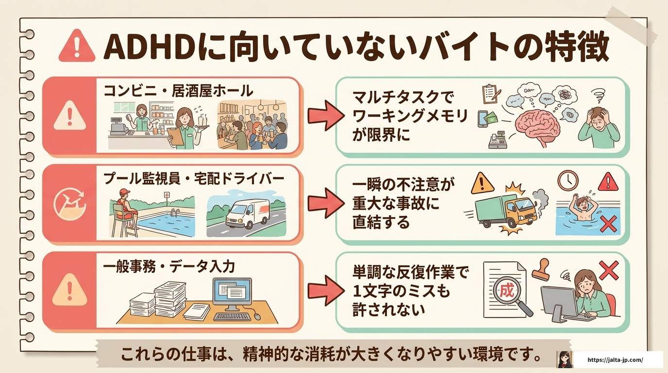 ADHDのバイトあるある｜ミスが多い理由と長続きさせるコツ