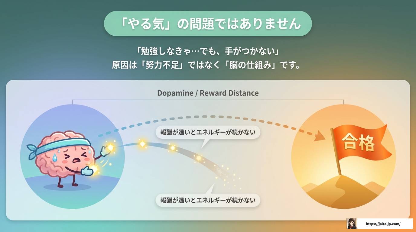 ADHD受験生が知るべき勉強法と合理的配慮の全知識