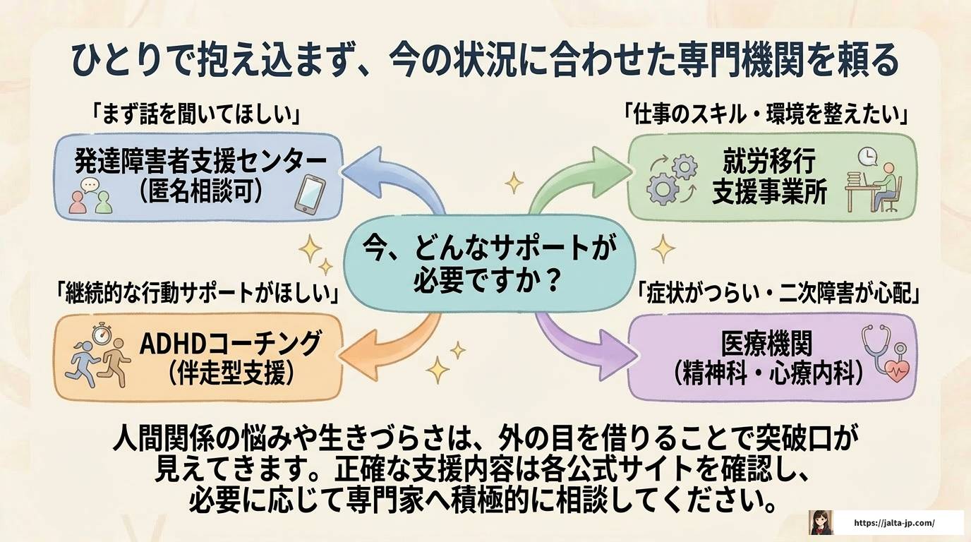 ADHDで嫌われる理由と対処法を徹底解説！改善策も