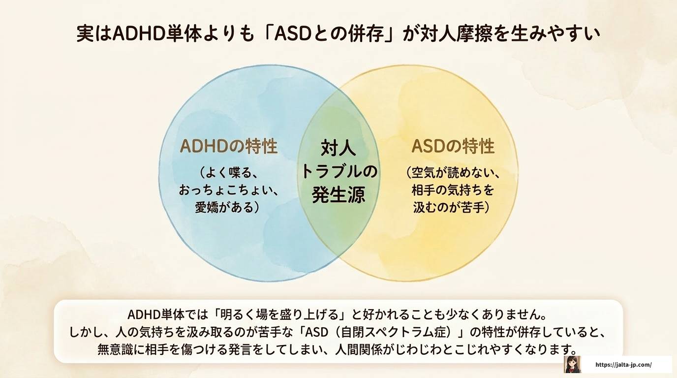 ADHDで嫌われる理由と対処法を徹底解説！改善策も