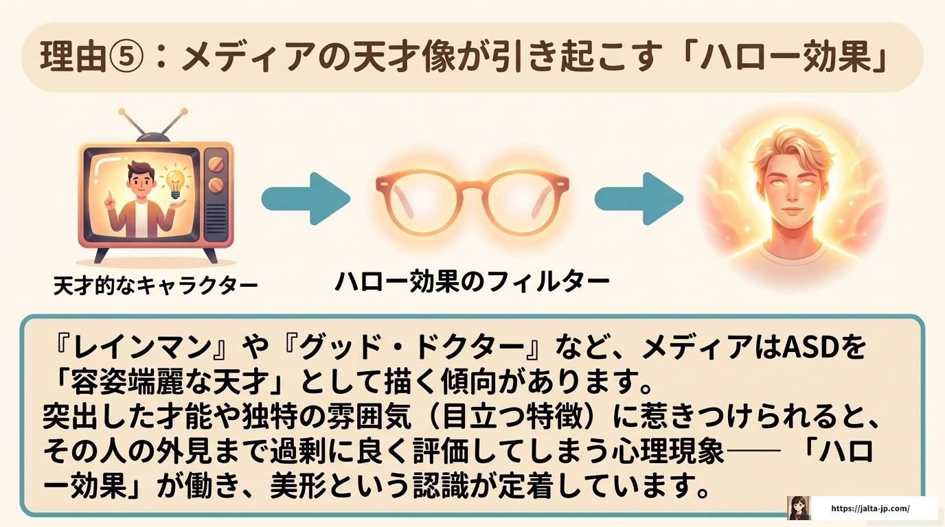 自閉症に美形が多いと言われる理由と科学的な真相を解説