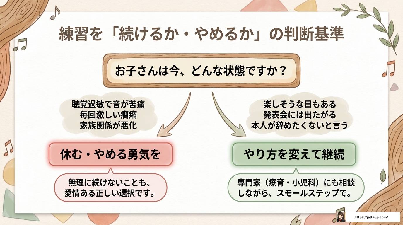 ADHDの子どもがピアノ練習しない理由と7つの解決策