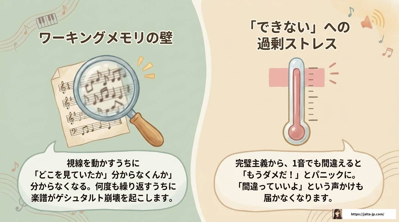 ADHDの子どもがピアノ練習しない理由と7つの解決策