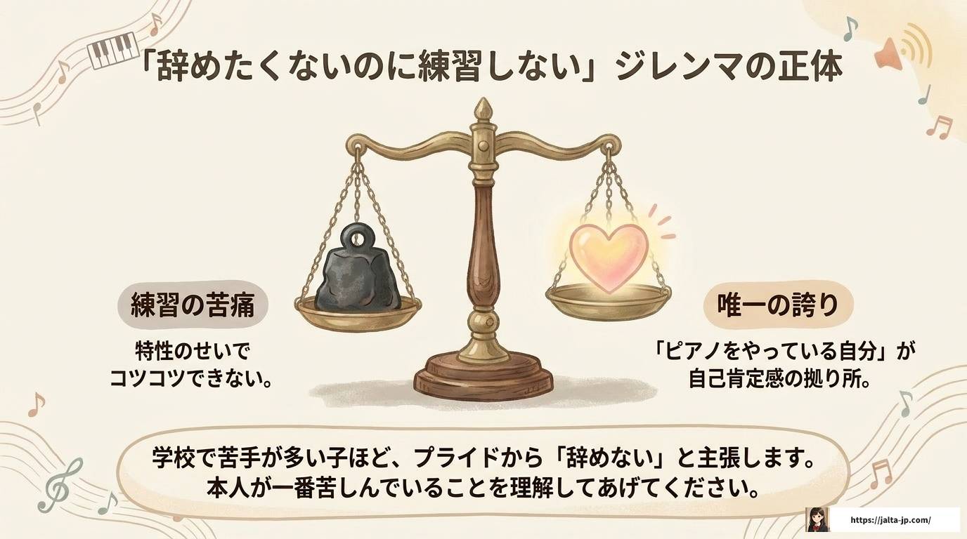 ADHDの子どもがピアノ練習しない理由と7つの解決策