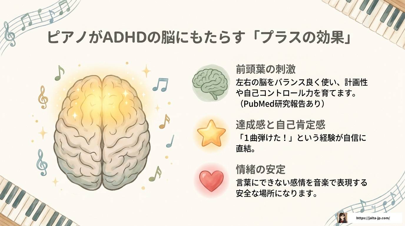ADHDの子どもがピアノ練習しない理由と7つの解決策