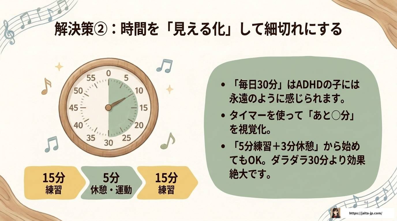 ADHDの子どもがピアノ練習しない理由と7つの解決策