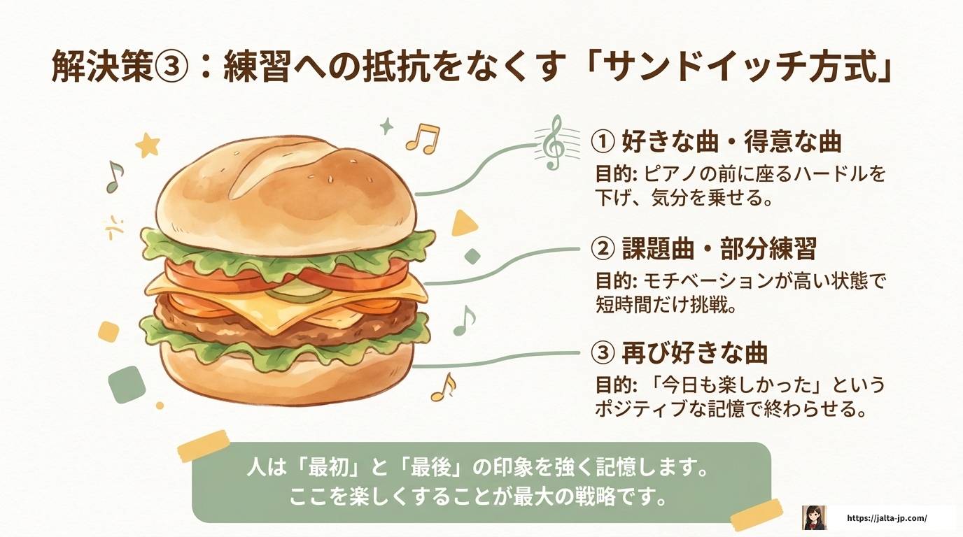 ADHDの子どもがピアノ練習しない理由と7つの解決策