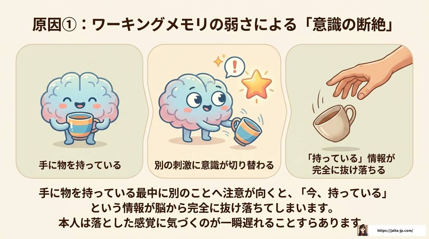 ADHDで物を落とす原因と今日からできる対策まとめ