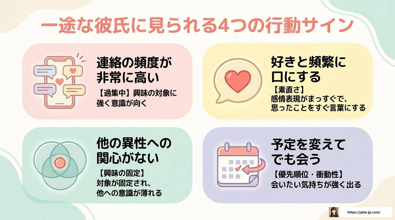 ADHD彼氏は一途になりやすい?特徴と長続きのコツを解説