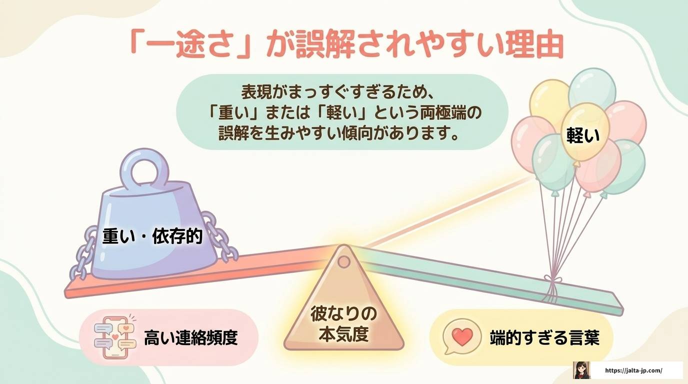 ADHD彼氏は一途になりやすい?特徴と長続きのコツを解説