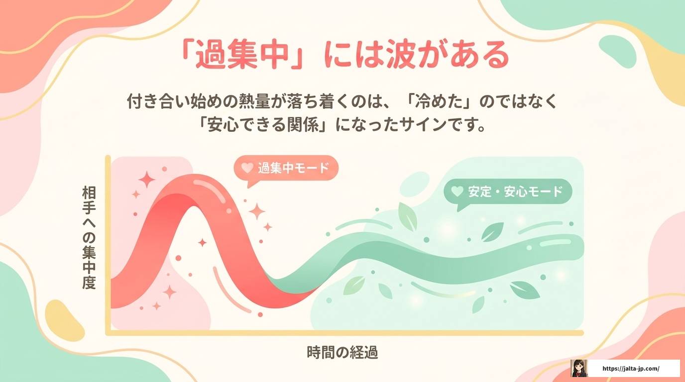 ADHD彼氏は一途になりやすい?特徴と長続きのコツを解説