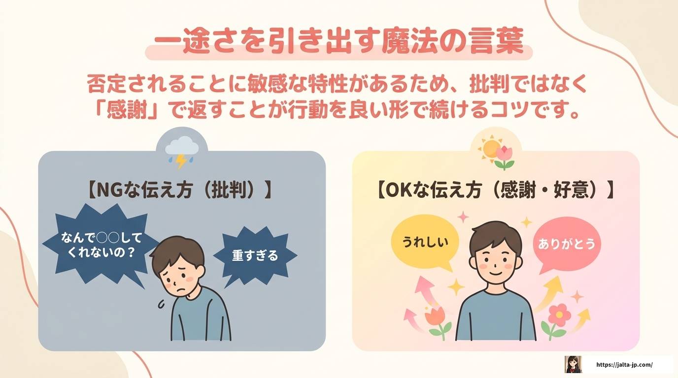 ADHD彼氏は一途になりやすい?特徴と長続きのコツを解説