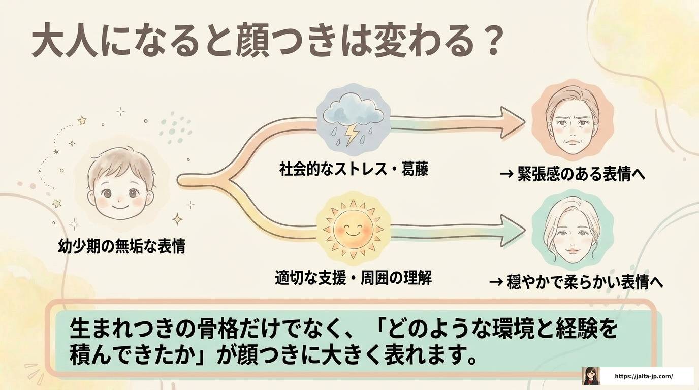 自閉症の人は顔が可愛いと言われる理由|なぜそう見えるのか解説