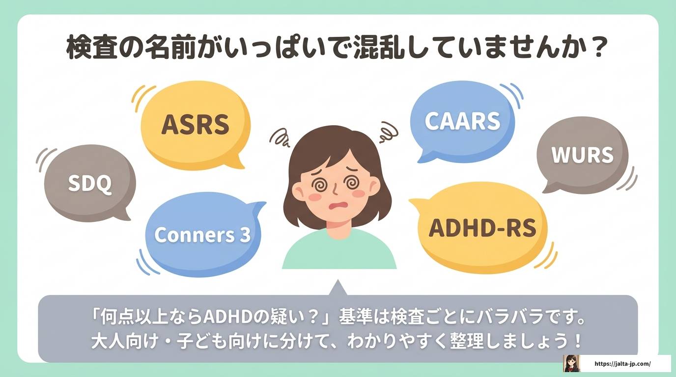 ADHD評価スケールは何点以上で疑いあり？基準と対処法を解説
