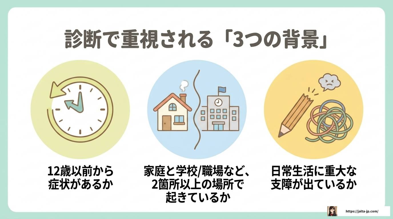 ADHD評価スケールは何点以上で疑いあり？基準と対処法を解説